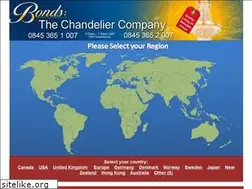 Sites similar to thechandeliercompany.com