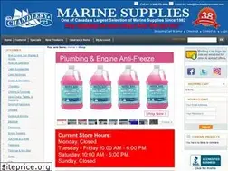 Sites similar to thechandleryonline.com