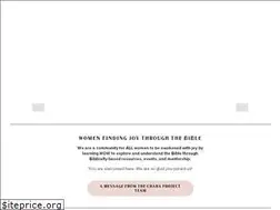 Sites similar to thecharaproject.com