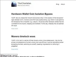 Sites similar to thecharlatan.ch