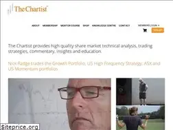 Sites similar to thechartist.com.au