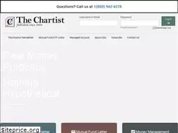 Sites similar to thechartist.com