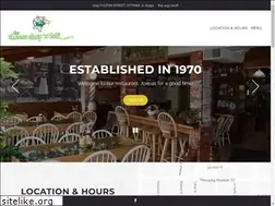 Sites similar to thecheeseshop.biz