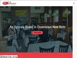 Sites similar to thechelsea.com