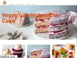 Sites similar to thechiaco.com