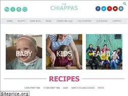 Sites similar to thechiappas.com