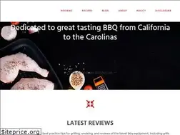 Sites similar to thechickery.com
