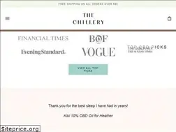 Sites similar to thechillery.com