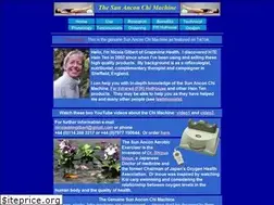 Sites similar to thechimachine.co.uk