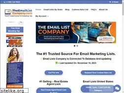 Sites similar to thechiropractoremaillist.com