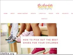 Sites similar to thechocolatemuffintree.com