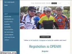 Sites similar to thechocolatetour.com