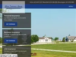 Sites similar to thechoiceins.com