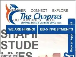 Sites similar to thechopras.com