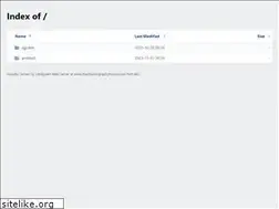 Sites similar to thechoreographyhouse.com