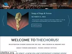 Sites similar to thechorus.org
