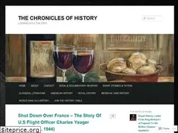 Sites similar to thechroniclesofhistory.com