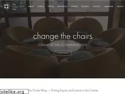 Sites similar to thecircleway.net