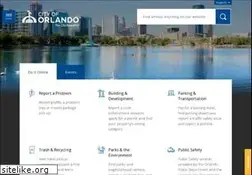 Sites similar to thecitybeautiful.org