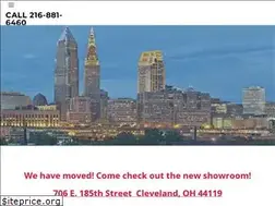 Sites similar to thecitydesk.com