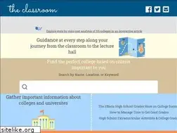 Sites similar to theclassroom.com