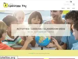 Sites similar to theclassroomkey.com