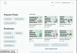 Sites similar to thecleverprogrammer.com
