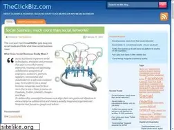 Sites similar to theclickbiz.com
