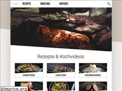 Sites similar to theclub.ch