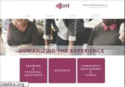 Sites similar to thecmiteam.com