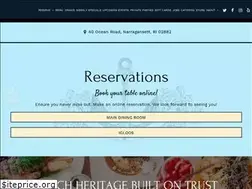 Sites similar to thecoastguardhouse.com