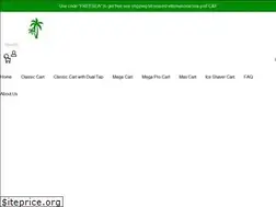 Sites similar to thecocoexpress.com