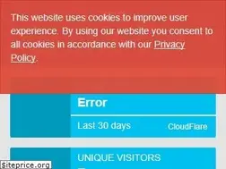 Sites similar to thecodingbeast.com