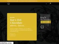 Sites similar to thecoffeeco.in