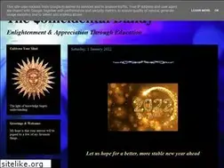 Sites similar to thecoincidentaldandy.blogspot.com