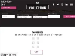 Sites similar to thecollectionevents.com