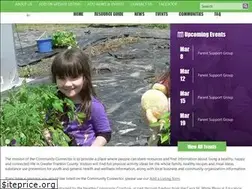 Sites similar to thecommunityconnector.org