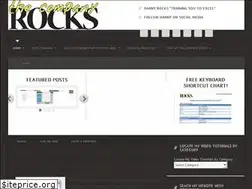 Sites similar to thecompanyrocks.com