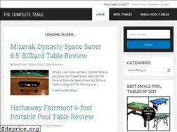 Sites similar to thecompletetable.com
