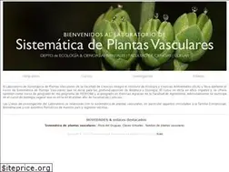 Sites similar to thecompositaehut.com