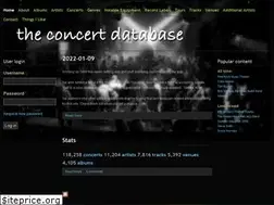 Sites similar to theconcertdatabase.com