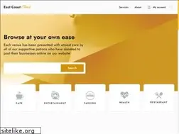 Sites similar to thecontentwriter.in
