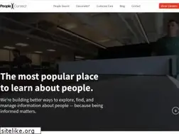 Sites similar to thecontrolgroup.com