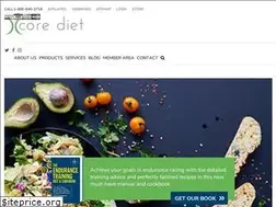 Sites similar to thecorediet.com