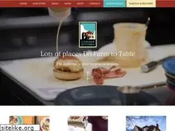 Sites similar to thecornerkitchen.com