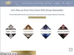 Sites similar to thecoronado.com