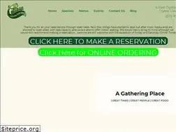 Sites similar to thecottagepub.net