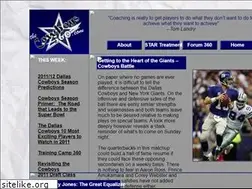 Sites similar to thecowboys360.com