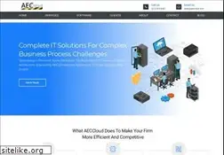Sites similar to thecramgroup.com