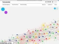 Sites similar to thecreative.net
